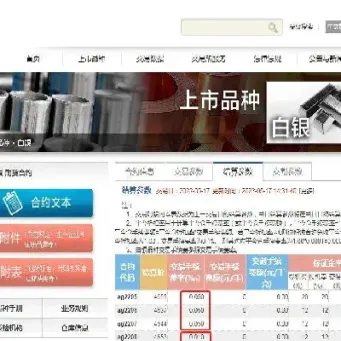 倍特期货手续费多少(倍特期货几天可以全部出金) (https://www.njaxzs.com/) 期货投资 第1张