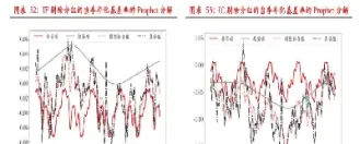 期货基差扩大对对冲基金影响(期货基差过大意味着大行情) (https://www.njaxzs.com/) 原油期货 第1张