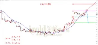 期货白银三板跌停幅度(期货白银跌停是几个点) (https://www.njaxzs.com/) 内盘期货 第1张