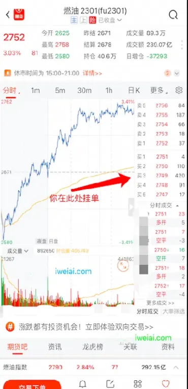 燃油期货外盘看哪个(燃油期货最新行情) (https://www.njaxzs.com/) 黄金期货 第1张