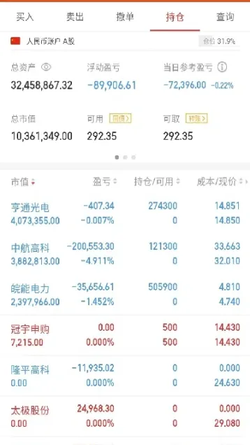 期货一个月本金翻倍(期货几个点本金翻倍) (https://www.njaxzs.com/) 期货开户 第1张