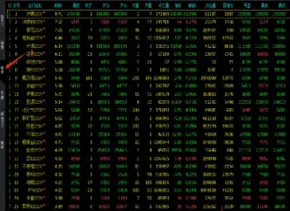 期货主力对决(期货主力对敲的特点) (https://www.njaxzs.com/) 期货直播间 第1张
