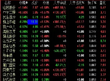 期货的原油怎么买(期货的原油怎么卖) (https://www.njaxzs.com/) 期货直播间 第1张