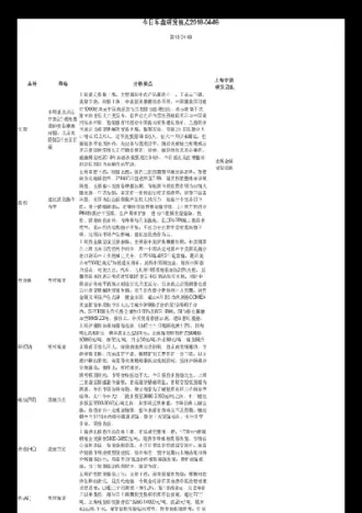上海中期期货史兴伟(上海中期期货上市时间) (https://www.njaxzs.com/) 期货投资 第1张