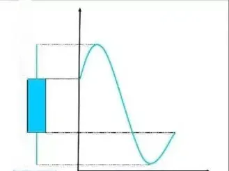 钢材期货k线图(期货k线图入门) (https://www.njaxzs.com/) 原油期货 第1张