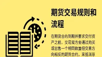 期货交易基本规则证从(期货交易基本规则) (https://www.njaxzs.com/) 期货直播间 第1张