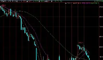 期货焦煤最新的走势(期货焦煤行情最新分析) (https://www.njaxzs.com/) 期货开户 第1张