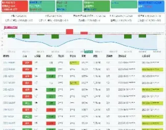 期货量化如何挂实盘(期货量化如何挂实盘和虚盘) (https://www.njaxzs.com/) 期货投资 第1张