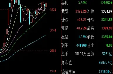 恒生指数期货或(恒生指数期货好做吗) (https://www.njaxzs.com/) 黄金期货 第1张