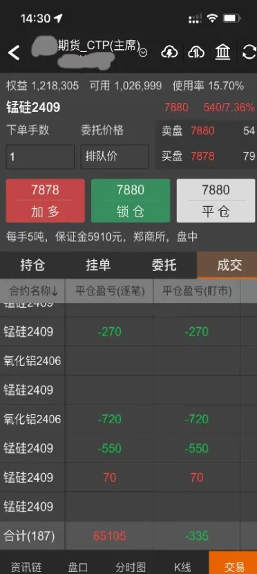 期货长线持有的秘诀(期货应该做短线还是长线) (https://www.njaxzs.com/) 期货开户 第1张