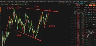 期货怎么看吃单(怎样看期货多空单) (https://www.njaxzs.com/) 内盘期货 第1张