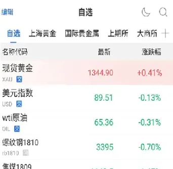纯碱期货的最新行情(纯碱期货最新行情2401) (https://www.njaxzs.com/) 期货开户 第1张