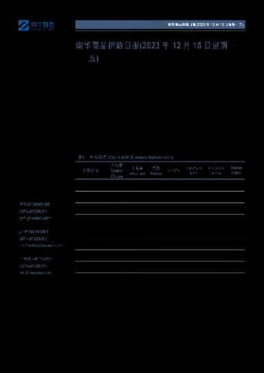 南华期货上市进(南华期货特定品种开通) (https://www.njaxzs.com/) 期货行情 第1张