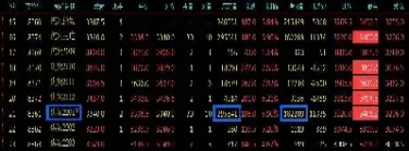 期货净持仓量判断趋势(期货净仓偏多怎么看) (https://www.njaxzs.com/) 黄金期货 第1张