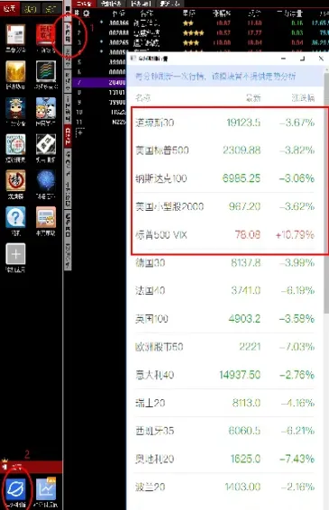 股指外盘期货交(外盘期货手续费是多少) (https://www.njaxzs.com/) 内盘期货 第1张
