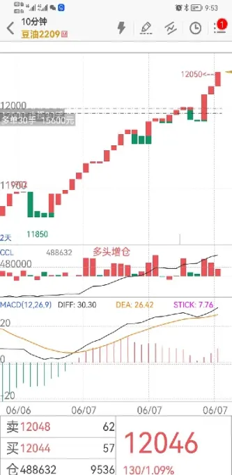 九州证券能开期货(九州期货是国内期货吗) (https://www.njaxzs.com/) 期货投资 第1张