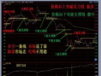 期货低点做多什么意思(期货低位做多好吗) (https://www.njaxzs.com/) 期货直播间 第1张