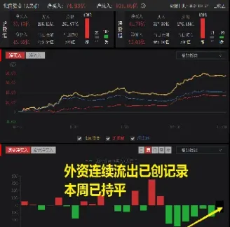 股指期货的贴水能全部吃到么(股指期货贴水说明什么) (https://www.njaxzs.com/) 期货开户 第1张