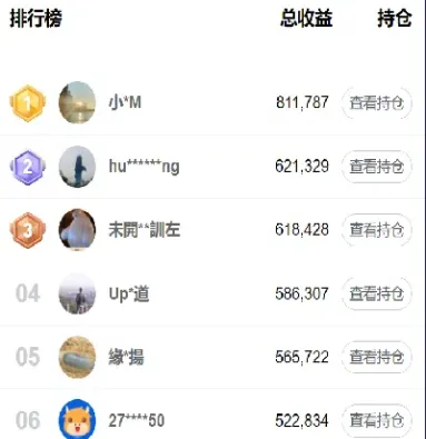 富途期货不能对冲持仓(富途期货不能对冲持仓什么意思) (https://www.njaxzs.com/) 内盘期货 第1张