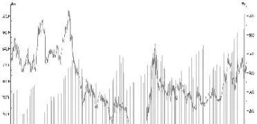 豆粕期货夜盘什么时候开始(豆粕期货开盘时间) (https://www.njaxzs.com/) 内盘期货 第1张