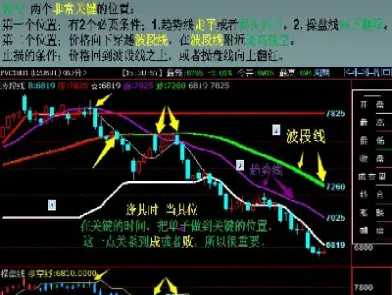期货下跌的前兆(期货下跌的前兆有哪些) (https://www.njaxzs.com/) 内盘期货 第1张