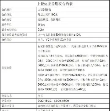 新加坡上证50期货合约(新加坡50期货指数) (https://www.njaxzs.com/) 期货投资 第1张