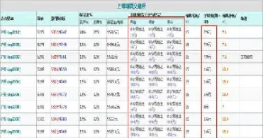 纽约白银期货交易单位是多少(纽约白银期货交割时间) (https://www.njaxzs.com/) 黄金期货 第1张