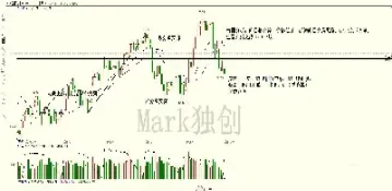 美盘期货实时行情(美国原油期货实时行情) (https://www.njaxzs.com/) 内盘期货 第1张
