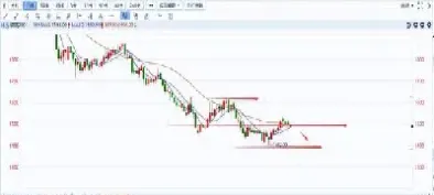 期货中的玻璃怎么做的(玻璃期货和什么有关联) (https://www.njaxzs.com/) 期货直播间 第1张