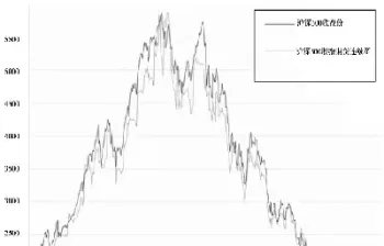 期货与远期的异同点(期货与远期的异同点有哪些) (https://www.njaxzs.com/) 原油期货 第1张