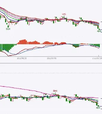 震荡期货怎么做(期货做趋势怎么应对震荡) (https://www.njaxzs.com/) 期货开户 第1张