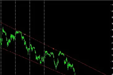 期货交易如何快速解套(期货被套如何解套) (https://www.njaxzs.com/) 内盘期货 第1张