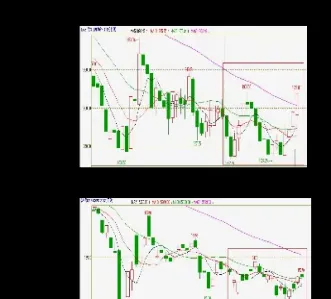 期货什么情况下贴水(期货什么是贴水) (https://www.njaxzs.com/) 黄金期货 第1张
