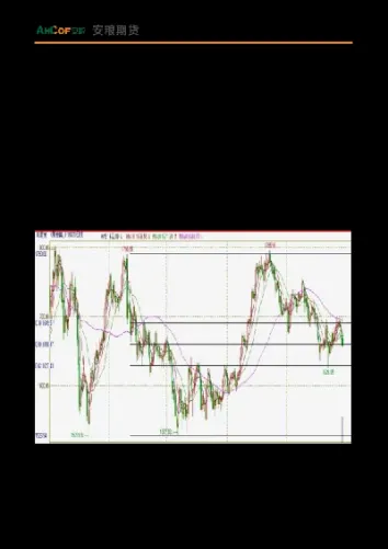 沪金期货大单100手(沪金期货一手多少克) (https://www.njaxzs.com/) 原油期货 第1张