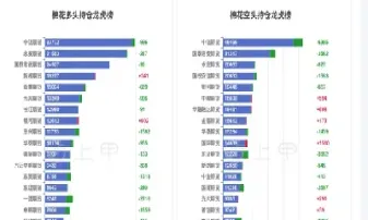 最新棉花期货走势大盘怎么看(棉花期货实时行情走势) (https://www.njaxzs.com/) 期货开户 第1张