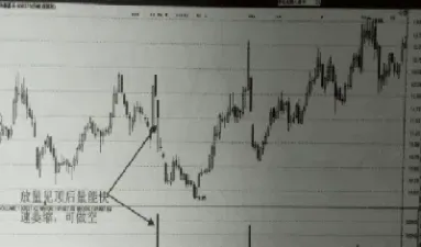 做空期货涨停板了怎么出手最快(期货涨停板怎么交易图解) (https://www.njaxzs.com/) 原油期货 第1张