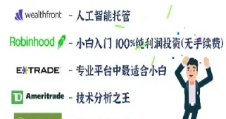 美股帐户可以期货交易吗(美股期货交易规则) (https://www.njaxzs.com/) 原油期货 第1张
