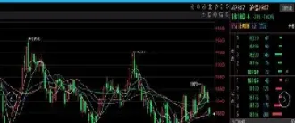 沪铝期货涨股票也涨吗(沪铝期货和股票) (https://www.njaxzs.com/) 期货投资 第1张