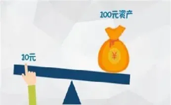 期货按照标的物的不同分为(哪一项为标的物的期货属于金融) (https://www.njaxzs.com/) 原油期货 第1张