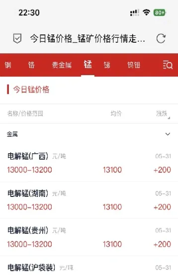 期货a509啥意思(a50期货成份股) (https://www.njaxzs.com/) 期货投资 第1张