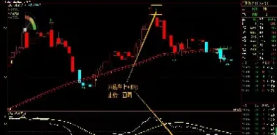 期货投资获利的方式是什么(期货投资获利的方式是什么意思) 原油期货 第1张-爱新财经 期货投资获利的方式是什么(期货投资获利的方式是什么意思) (https://www.njaxzs.com/) 原油期货 第1张