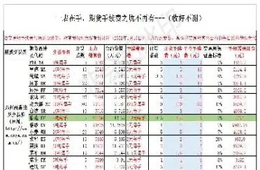 期货快捷反手交易手续费(期货反手交易手续费怎么算) (https://www.njaxzs.com/) 黄金期货 第1张