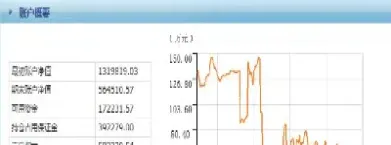 期货怎样找出第一浪(怎么判断期货的第一浪出现) (https://www.njaxzs.com/) 期货直播间 第1张