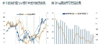 期货2个合约价差大怎么办(期货两个合约价格不一样) (https://www.njaxzs.com/) 期货投资 第1张