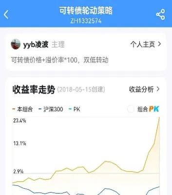 春节期货收盘时间(春节期货收盘时间表) (https://www.njaxzs.com/) 期货投资 第1张