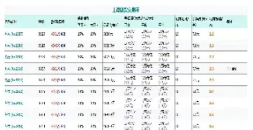 期货是单向收费还是双向(期货是单向收费还是双向收费) (https://www.njaxzs.com/) 内盘期货 第1张