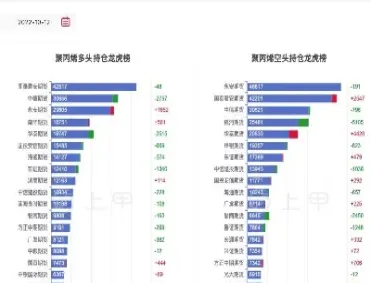 pp聚丙烯期货行情在哪里看(pp聚丙烯期货价格) (https://www.njaxzs.com/) 内盘期货 第1张