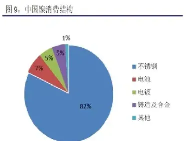 几点可以做沪镍期货(几点可以做沪镍期货交易) (https://www.njaxzs.com/) 黄金期货 第1张