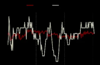 期货在哪里看基差(期货基差交易技巧) (https://www.njaxzs.com/) 期货直播间 第1张