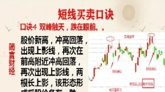 小资金做期货适合短线还是长线(小资金做期货适合长线还是短线) (https://www.njaxzs.com/) 期货开户 第1张